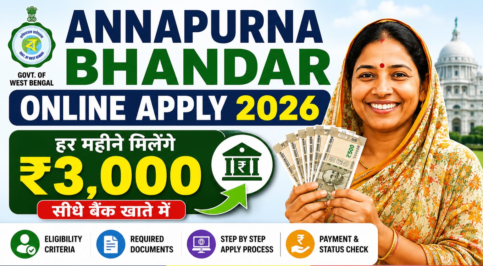 Annapurna Bhandar Online Apply 2026 Complete Registration Process