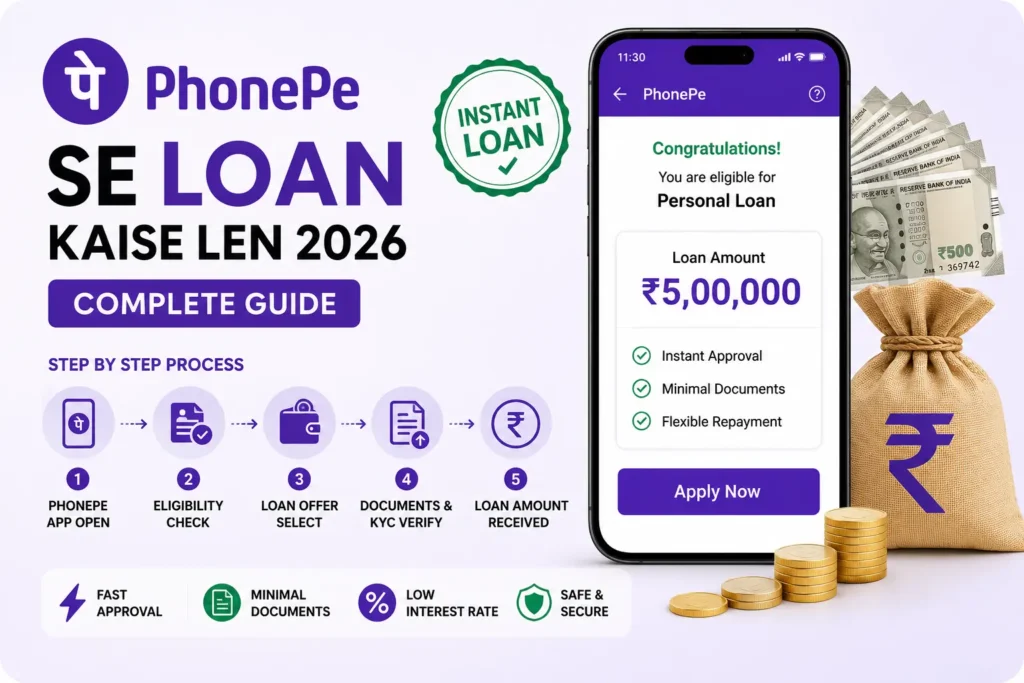 Phonepe se loan kaise liya jata hai